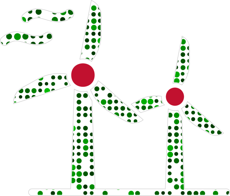 Environmental and Sustainability