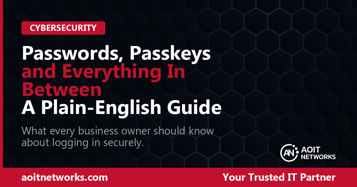 Passwords, Passkeys, Authentication method explained